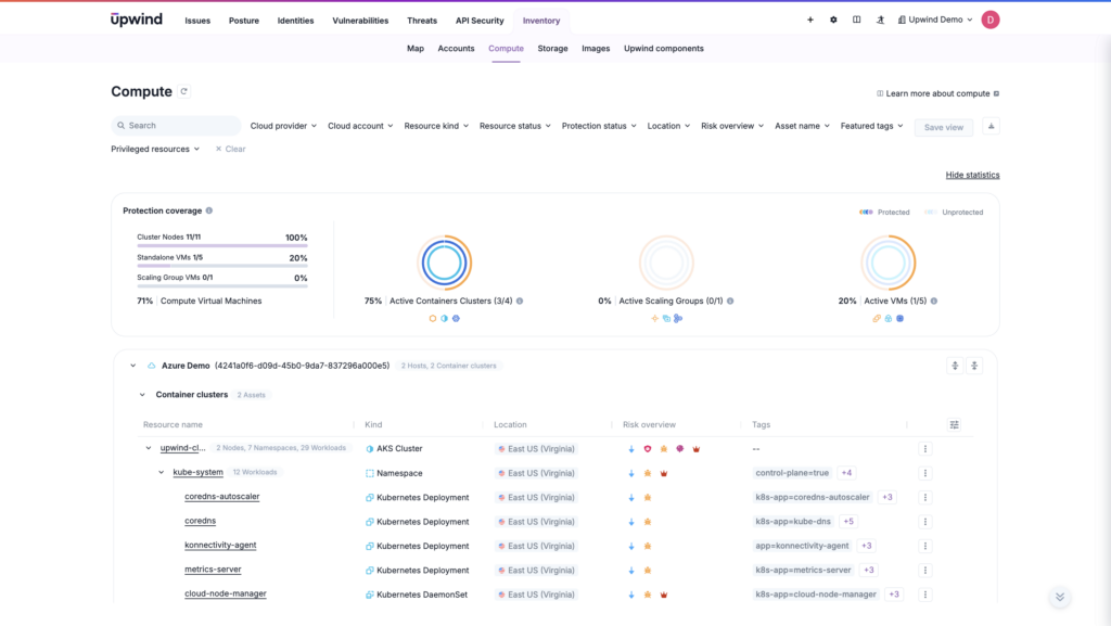 Resource usage and potential bottlenecks so teams can manage performance and security in dynamic, autoscaled KaaS environments
